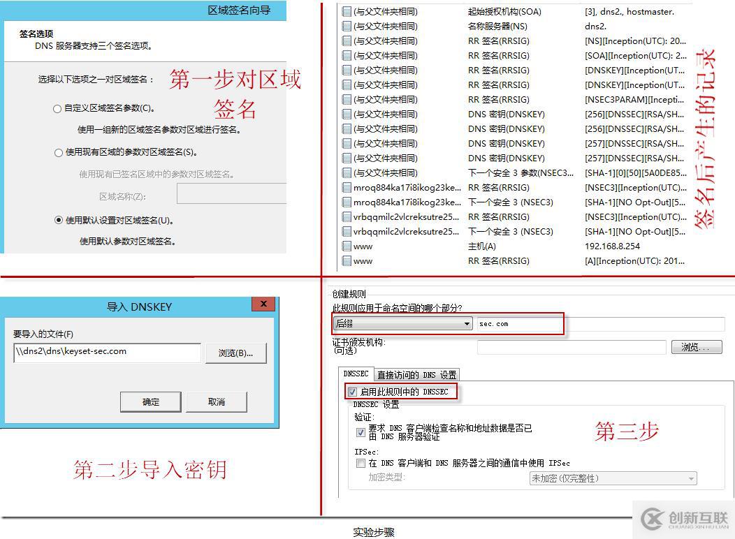 MCSE筆記 DNSSEC