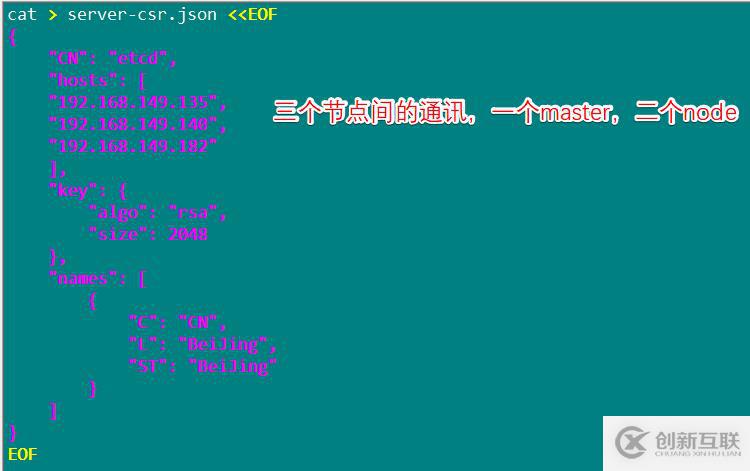 如何用二進(jìn)制包部署Kubernetes集群？