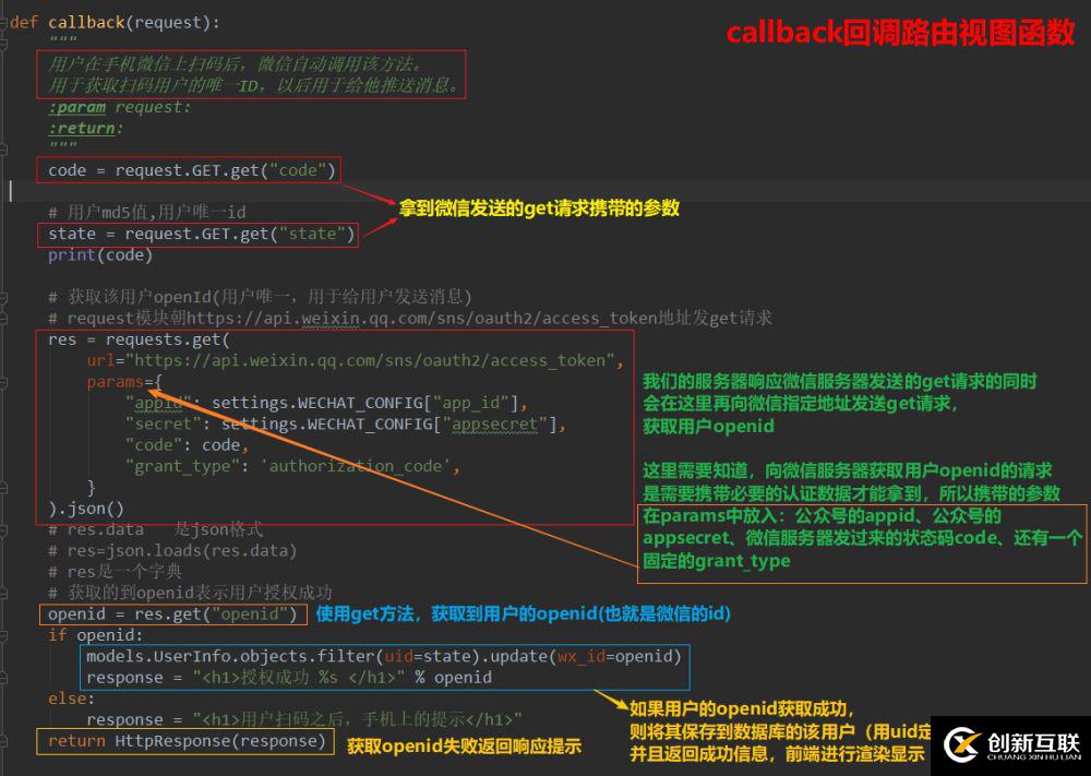 怎么實現(xiàn)微信推送功能