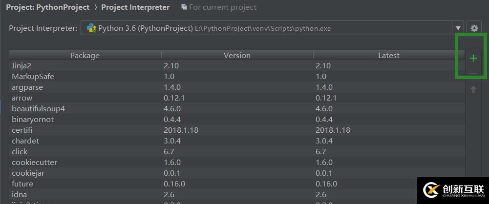 python網(wǎng)絡(luò)爬蟲的流程步驟