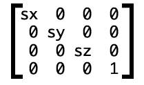 css3中矩陣如何使用