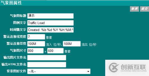 cacti的基本應(yīng)用是怎樣的