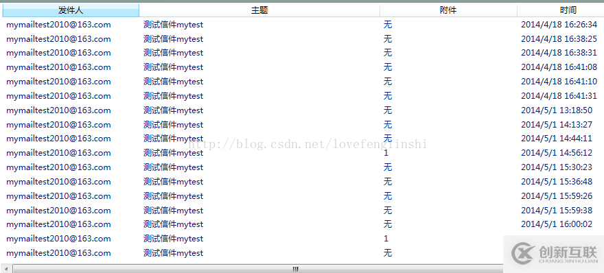 C#中WPF ListView綁定數(shù)據的示例分析