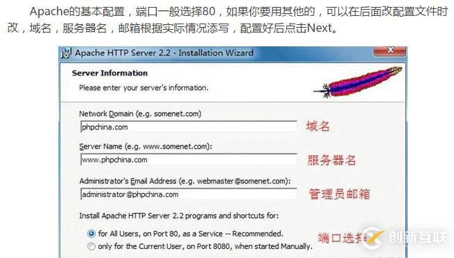 windows下搭建php環(huán)境