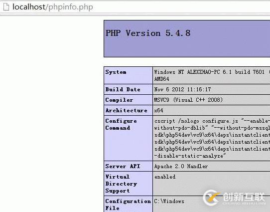 windows下搭建php環(huán)境