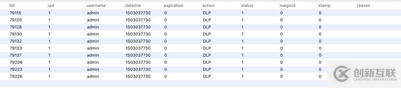 如何使用sql_查詢每個tid當前的狀態(tài)