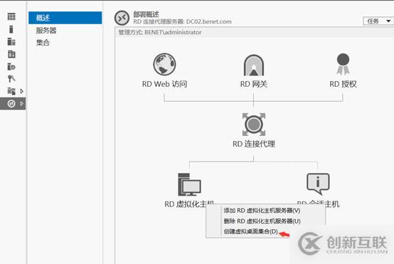 html頁(yè)面底部為什么會(huì)多出很多空白部分