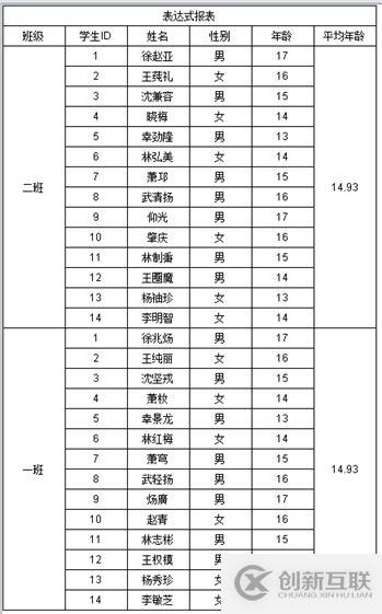 要！不要報表工具？？？