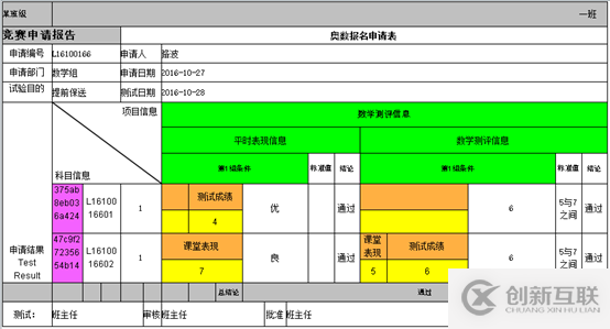 要！不要報表工具？？？