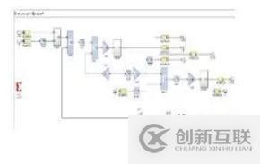 新一代納秒級(jí)高帶寬仿真工具平臺(tái)——HAC Express