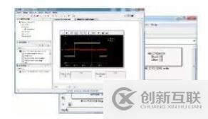 新一代納秒級(jí)高帶寬仿真工具平臺(tái)——HAC Express