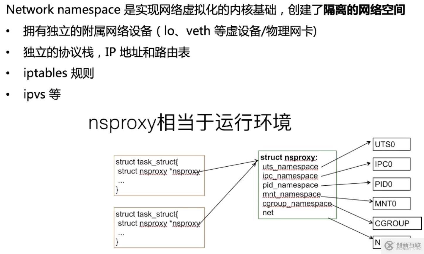 從零開始入門 K8s | Kubernetes 網(wǎng)絡概念及策略控制