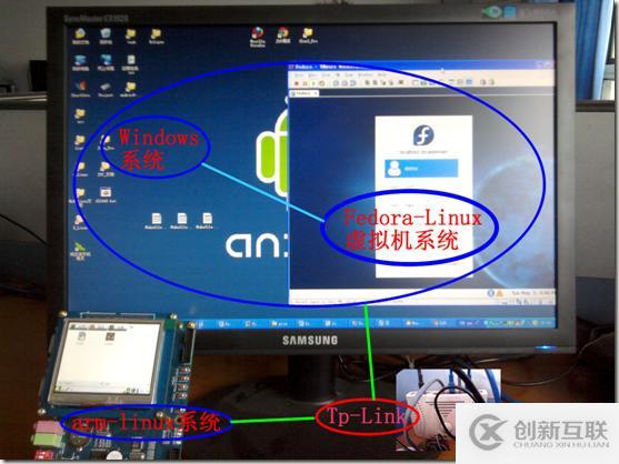 Linux及Arm-Linux程序開發(fā)的方法有哪些