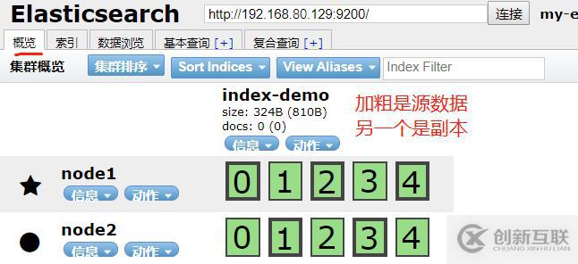 如何進行Kubernetes()minikube的安裝