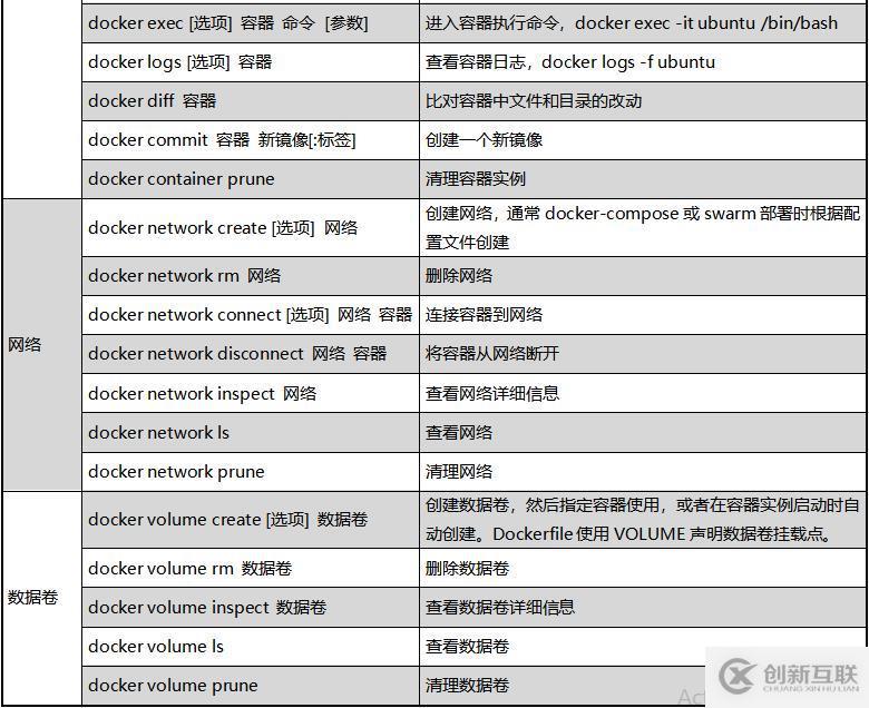 Python爬蟲(chóng)框架介紹