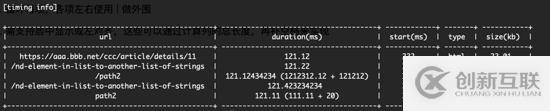 python怎么以表格形式打印輸出