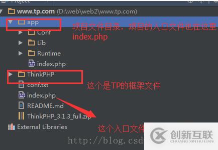 thinkphp中nginx配置的示例分析