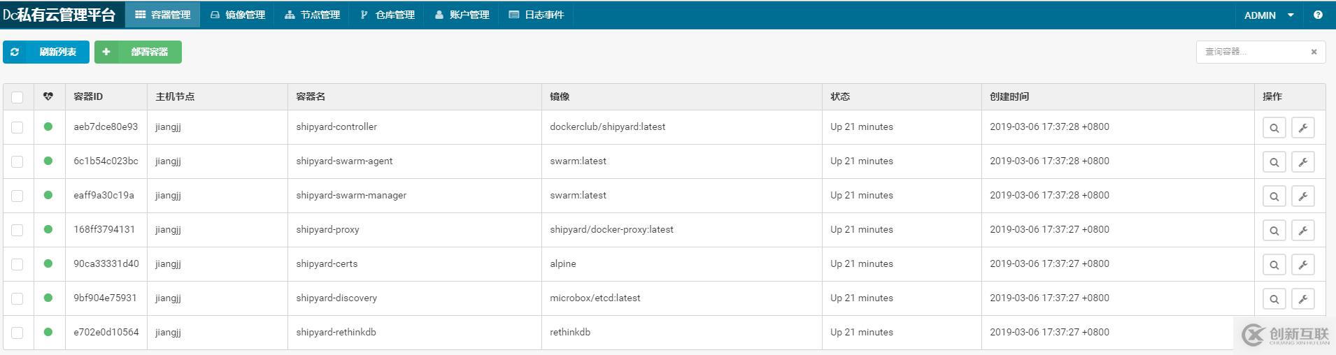 Docker可視化管理工具shipyard