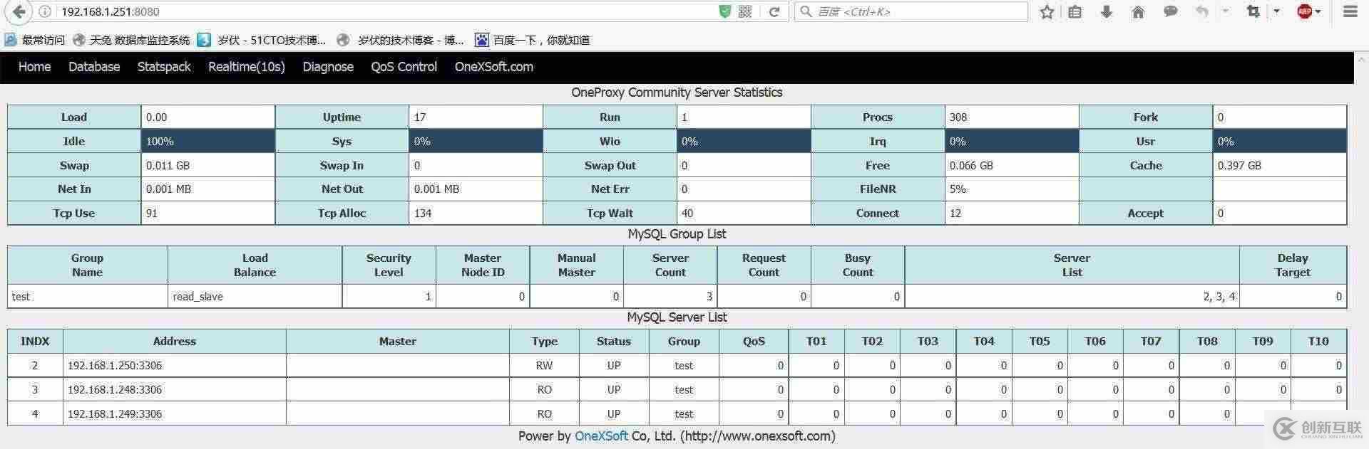 如何在OneProxy的基礎(chǔ)上實行MySQL讀寫分離與負(fù)載均衡