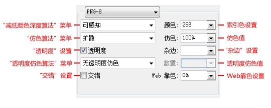 網(wǎng)頁(yè)設(shè)計(jì)中圖片格式與設(shè)計(jì)關(guān)系的示例分析