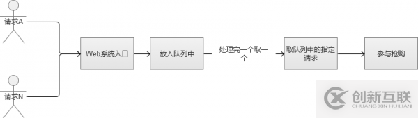 有哪些Python繪圖小技巧