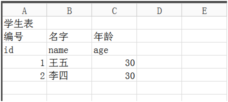 怎么上載復(fù)雜的excel數(shù)據(jù)填報到數(shù)據(jù)庫中