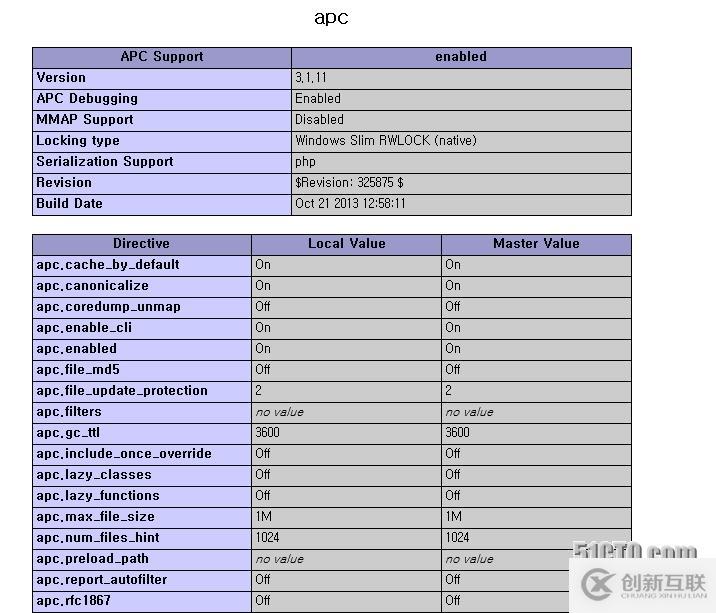 PHP OPCode緩存:Window下安裝APC