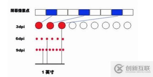 html引入圖片的方法