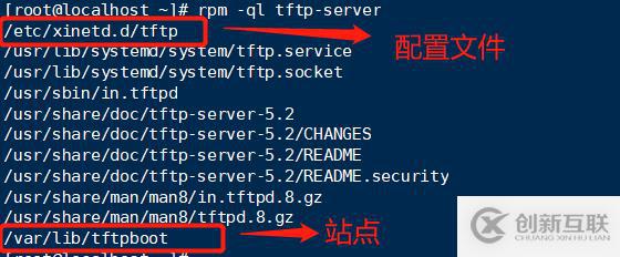 Linux系統(tǒng)PXE自動部署裝機與kickstart無人值守