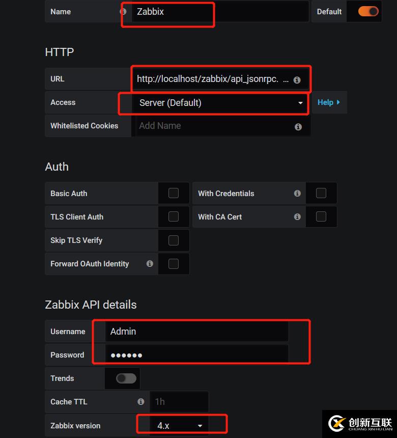 linux redhat7.0 Grafana+zabbix的安裝部署