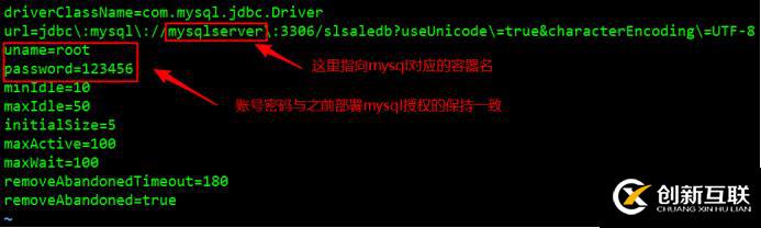 Docker+tomcat+mysql部署商城項(xiàng)目