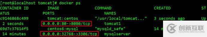 Docker+tomcat+mysql部署商城項(xiàng)目