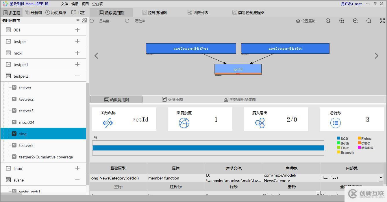 精準(zhǔn)測(cè)試白皮書(shū)v3.0－2019最新版