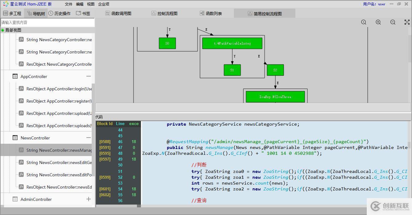 精準(zhǔn)測(cè)試白皮書(shū)v3.0－2019最新版