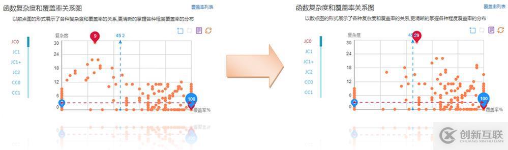 精準(zhǔn)測(cè)試白皮書(shū)v3.0－2019最新版