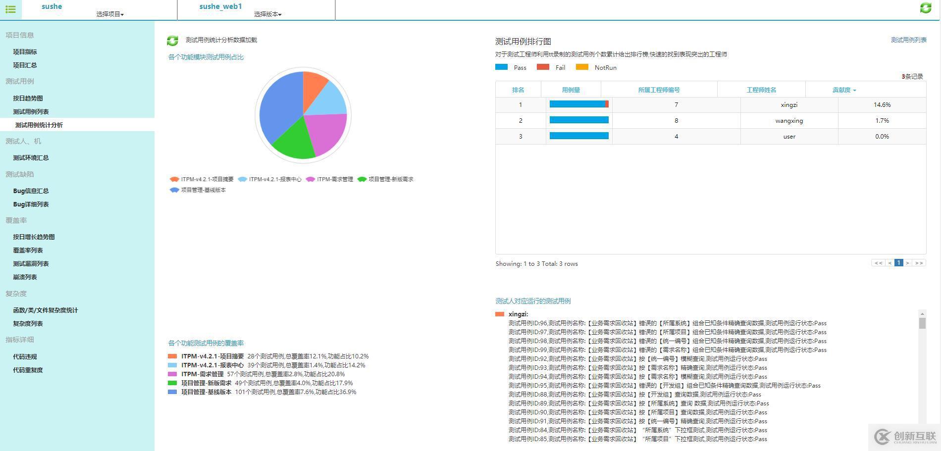 精準(zhǔn)測(cè)試白皮書(shū)v3.0－2019最新版