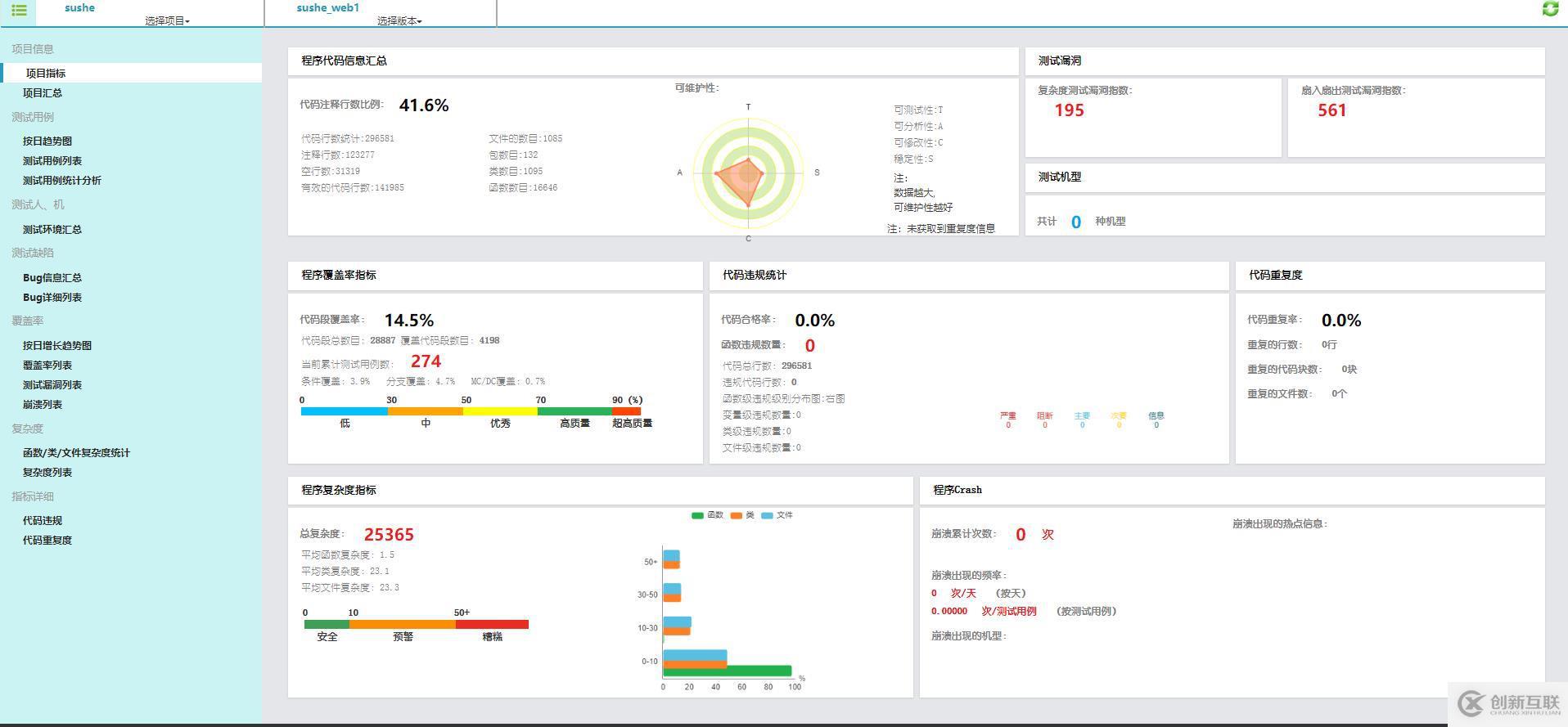 精準(zhǔn)測(cè)試白皮書(shū)v3.0－2019最新版