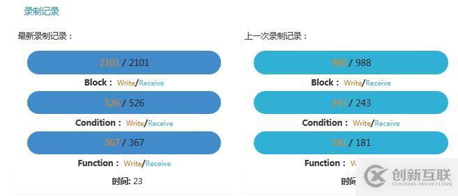 精準(zhǔn)測(cè)試白皮書(shū)v3.0－2019最新版