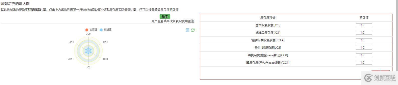 精準(zhǔn)測(cè)試白皮書(shū)v3.0－2019最新版