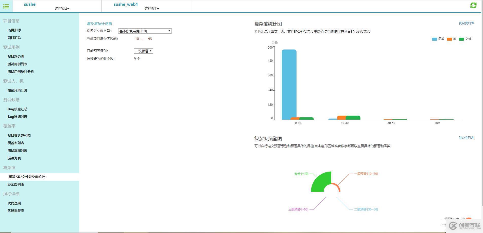 精準(zhǔn)測(cè)試白皮書(shū)v3.0－2019最新版