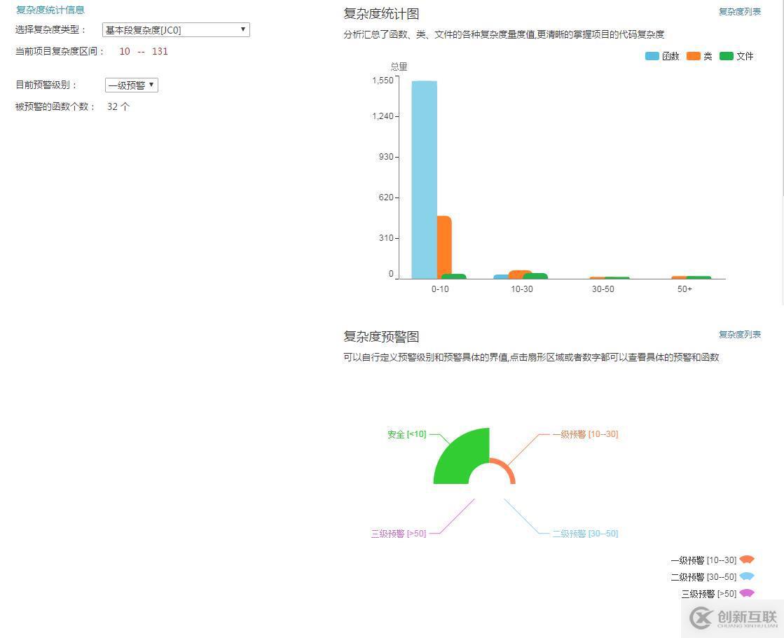 精準(zhǔn)測(cè)試白皮書(shū)v3.0－2019最新版