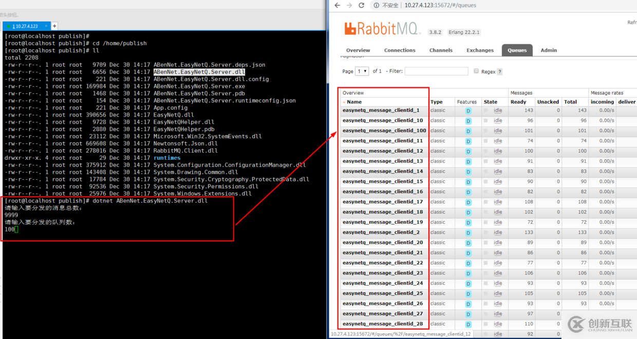 ASP.NET Core基于RabbitMQ實現(xiàn)海量消息隊列分發(fā)實戰(zhàn)演練