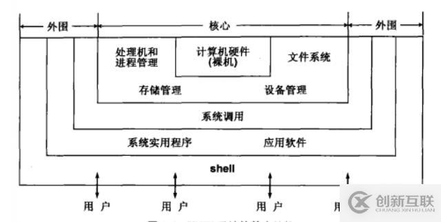 php字符串去掉空格的方法