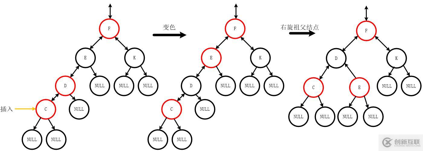 在這里插入圖片描述