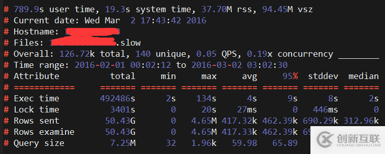 MySQL慢日志分析工具pt-query-digest怎么用