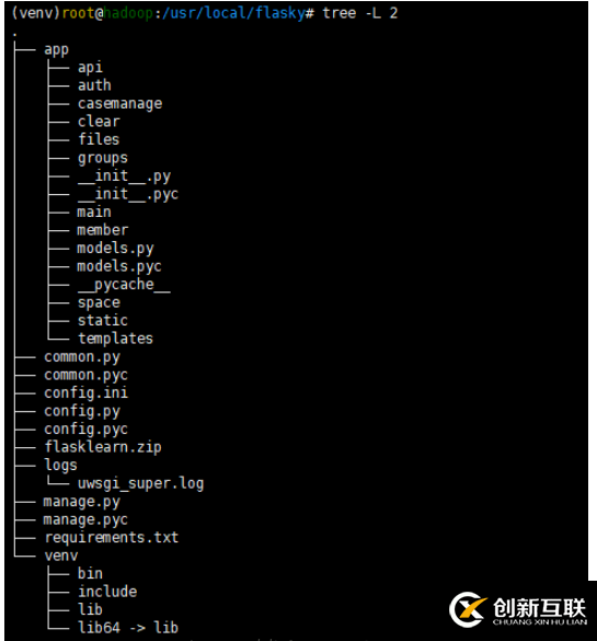 centos怎么使用Nginx部署flask應(yīng)用