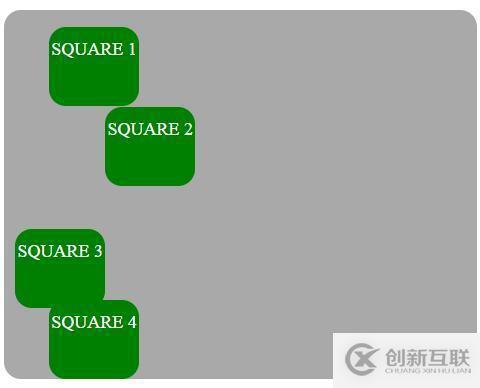 使用css定位html元素的方法