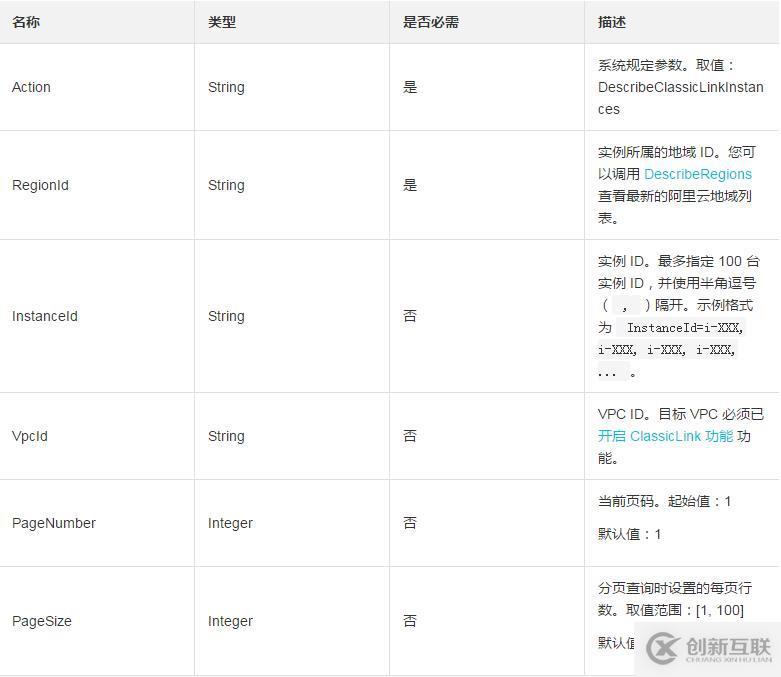 如何查詢一臺(tái)或多臺(tái)與專有網(wǎng)絡(luò) VPC 建立了連接的經(jīng)典網(wǎng)絡(luò)類型實(shí)例