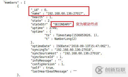 MongoDB復(fù)制集角色類型詳解