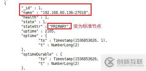 MongoDB復(fù)制集角色類型詳解